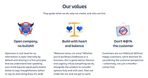 nonprofit values statement examples.